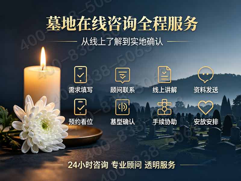 “炎黄陵园传统立碑统一售价 香炉石碑全套摆件免费赠送 透明价格体系安心选购指南”