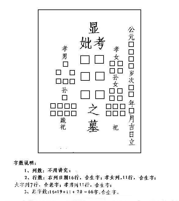 碑文格式范例 碑文格式范例